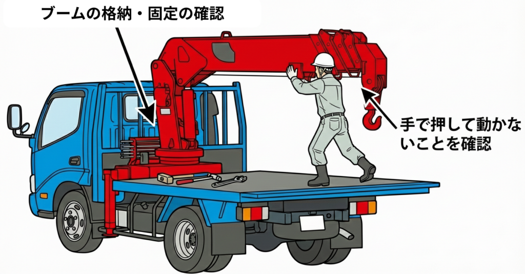 小型移動式クレーン旋回装置の作動状況の確認